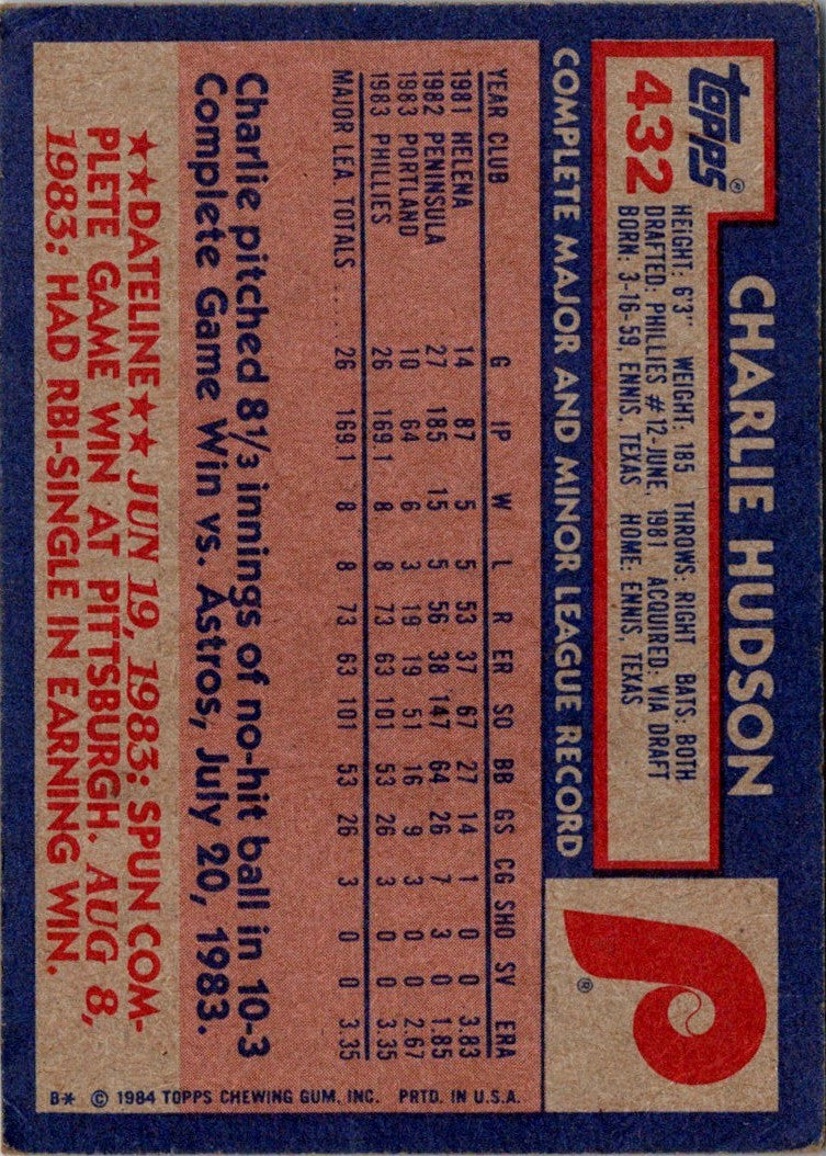 1984 Topps Charles Hudson