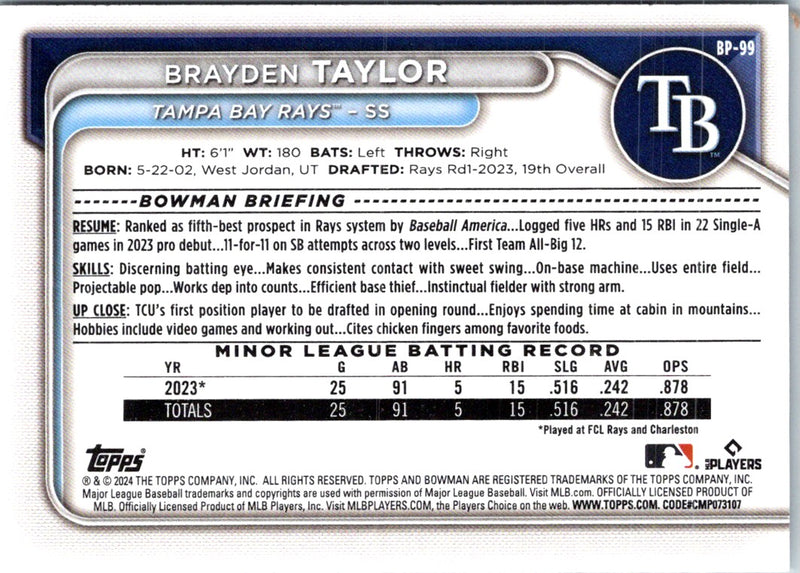 2024 Bowman Prospects Brayden Taylor