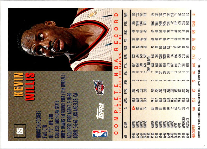1997 Topps Kevin Willis