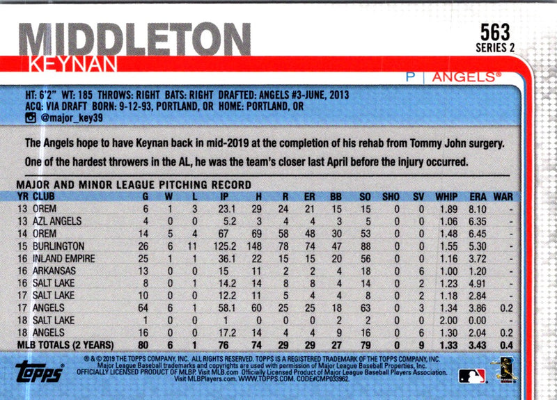 2019 Topps Keynan Middleton