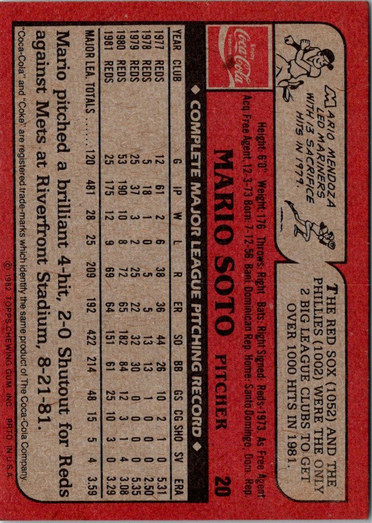 1982 Topps Coca-Cola Cincinnati Reds Mario Soto