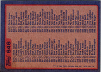 1984 Topps Nestle Checklist 529-660 #646