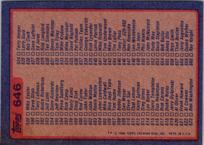 1984 Topps Nestle Checklist 529-660