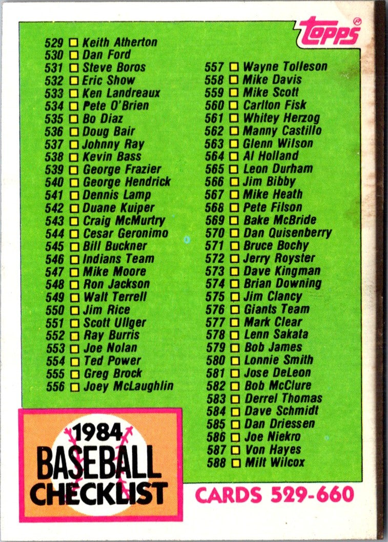 1984 Topps Nestle Checklist 529-660