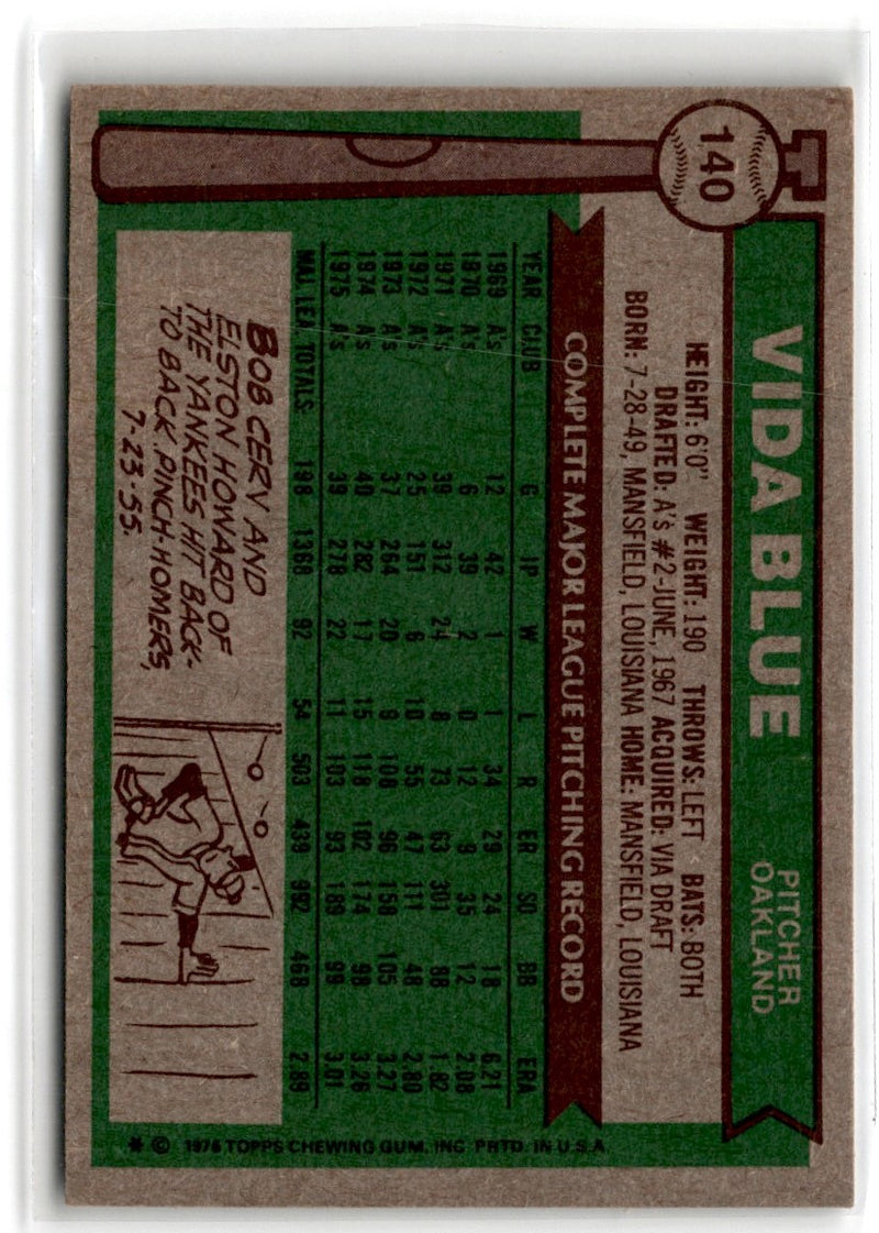 1976 Topps Vida Blue