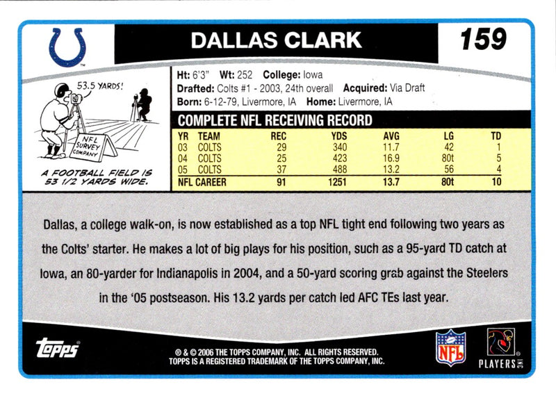 2006 Topps Dallas Clark