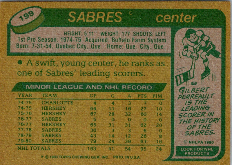 1980 Topps Derek Smith