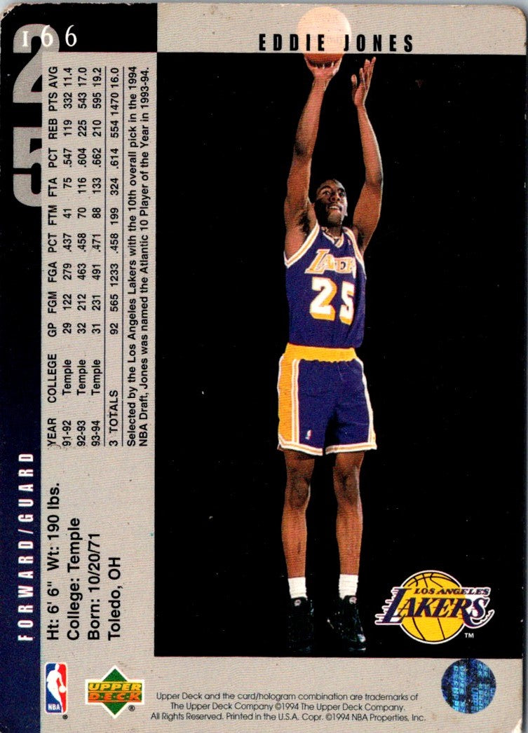 1994 Upper Deck Eddie Jones