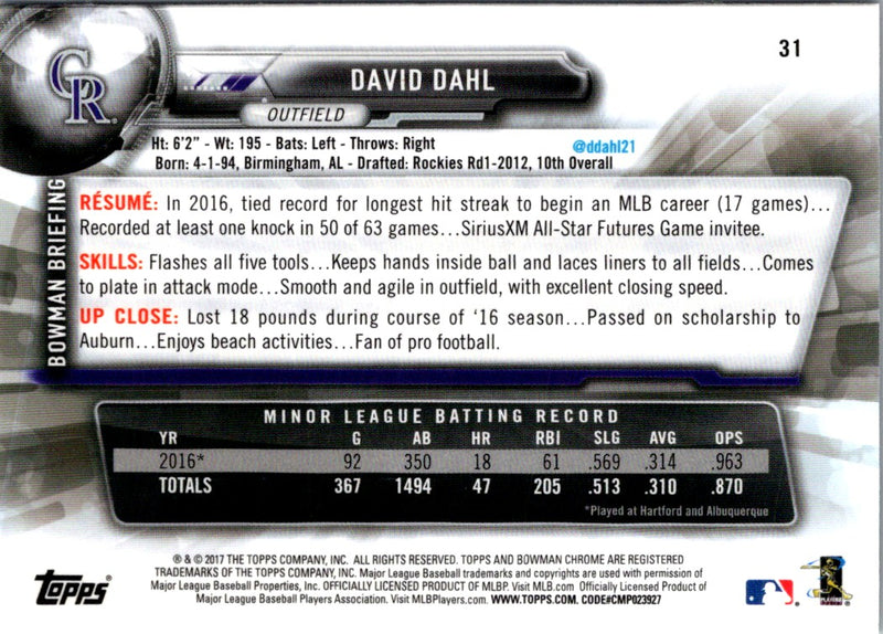 2017 Bowman Chrome David Dahl