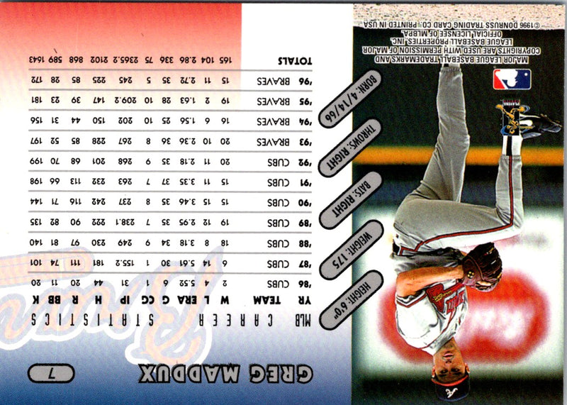 1997 Donruss Greg Maddux