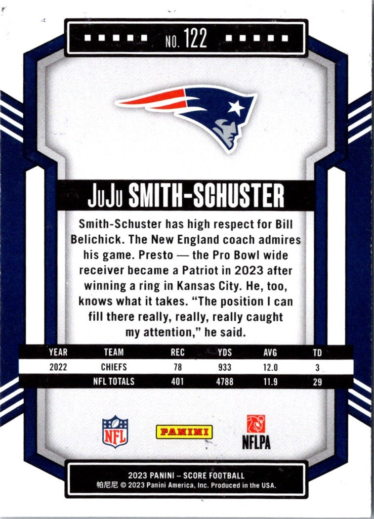 2023 Score JuJu Smith-Schuster