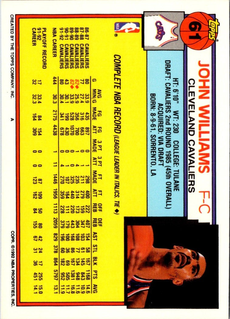 1992 Topps John Williams