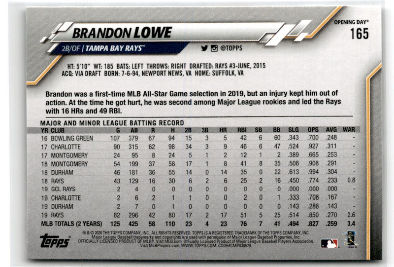 2020 Topps Opening Day Edition Brandon Lowe