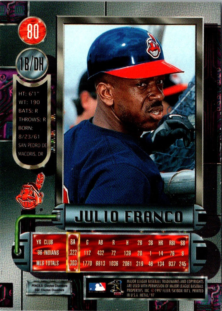 1997 Metal Universe Julio Franco