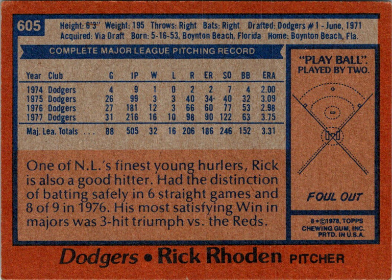 1978 Topps Rick Rhoden