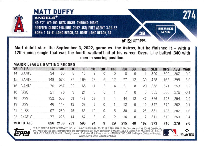 2023 Topps Matt Duffy