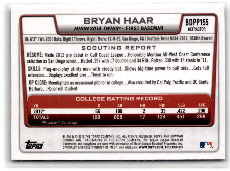 2012 Bowman Draft Picks & Prospects Chrome Bryan Haar