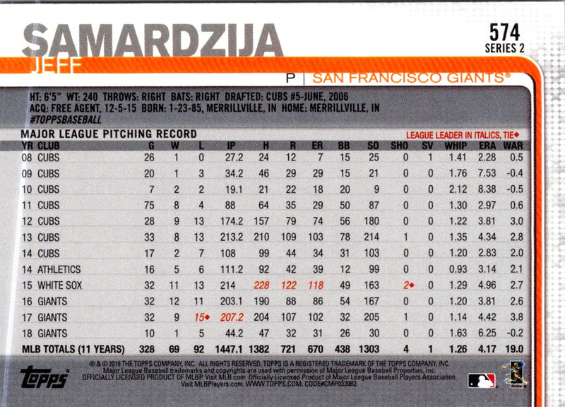 2019 Topps Jeff Samardzija