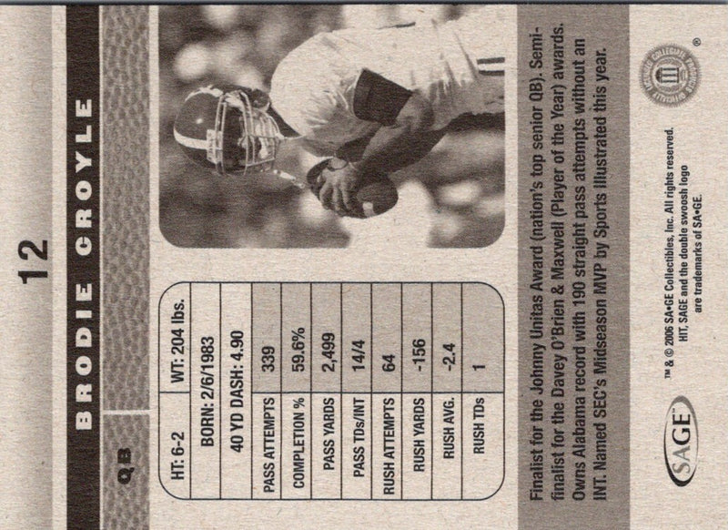 2006 SAGE HIT Brodie Croyle