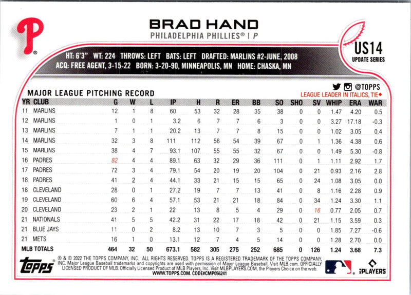 2022 Topps Update Brad Hand