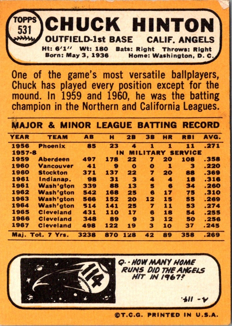 1968 Topps Chuck Hiller