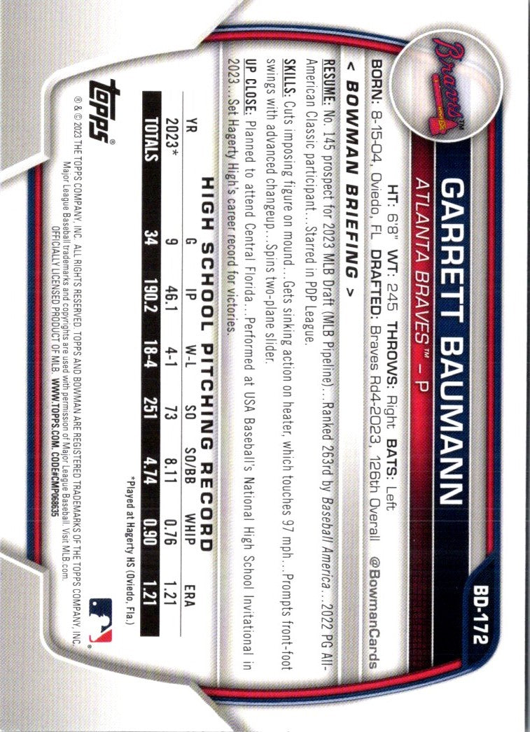 2023 Bowman Draft Garrett Baumann