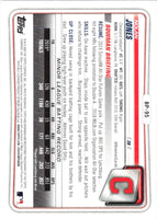 2020 Bowman Prospects Nolan Jones #BP-95