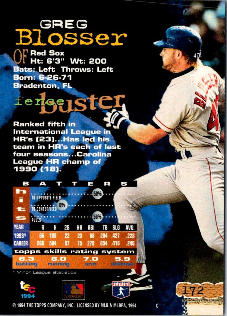 1994 Stadium Club Greg Blosser