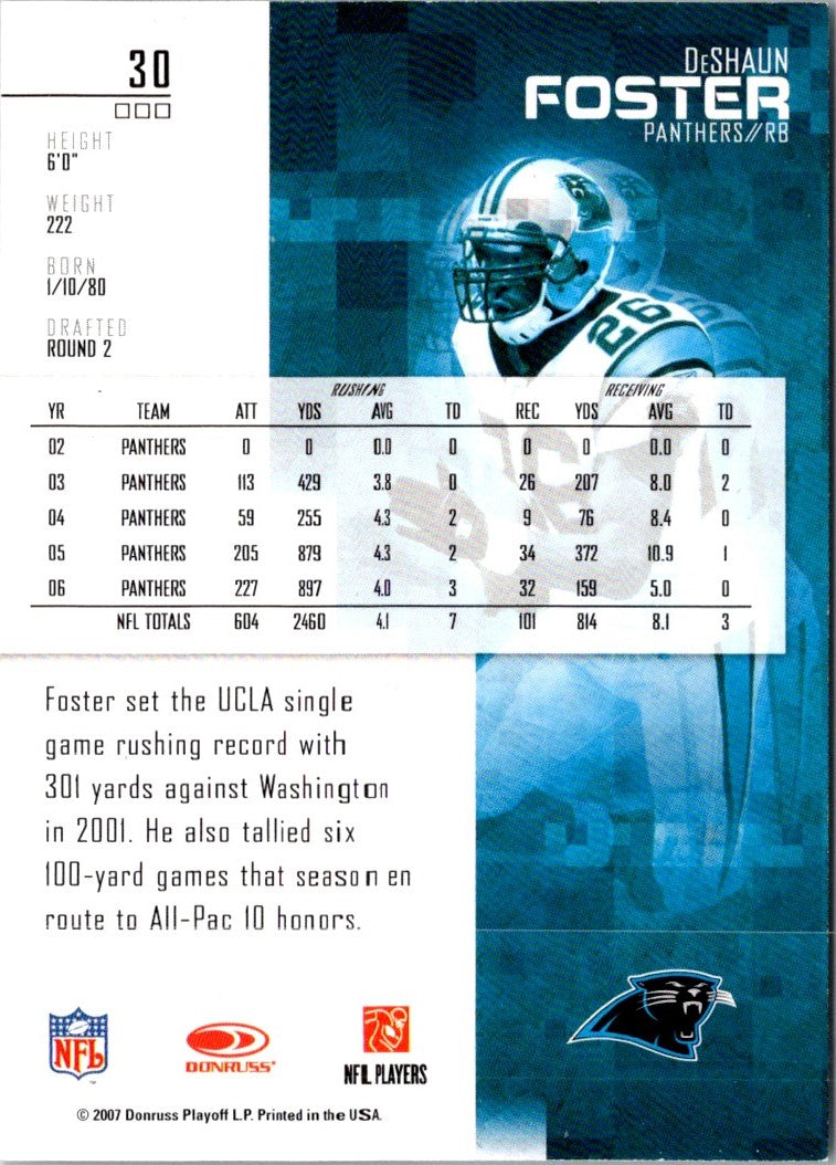 2007 Donruss Elite Extra Edition Matt Mangini