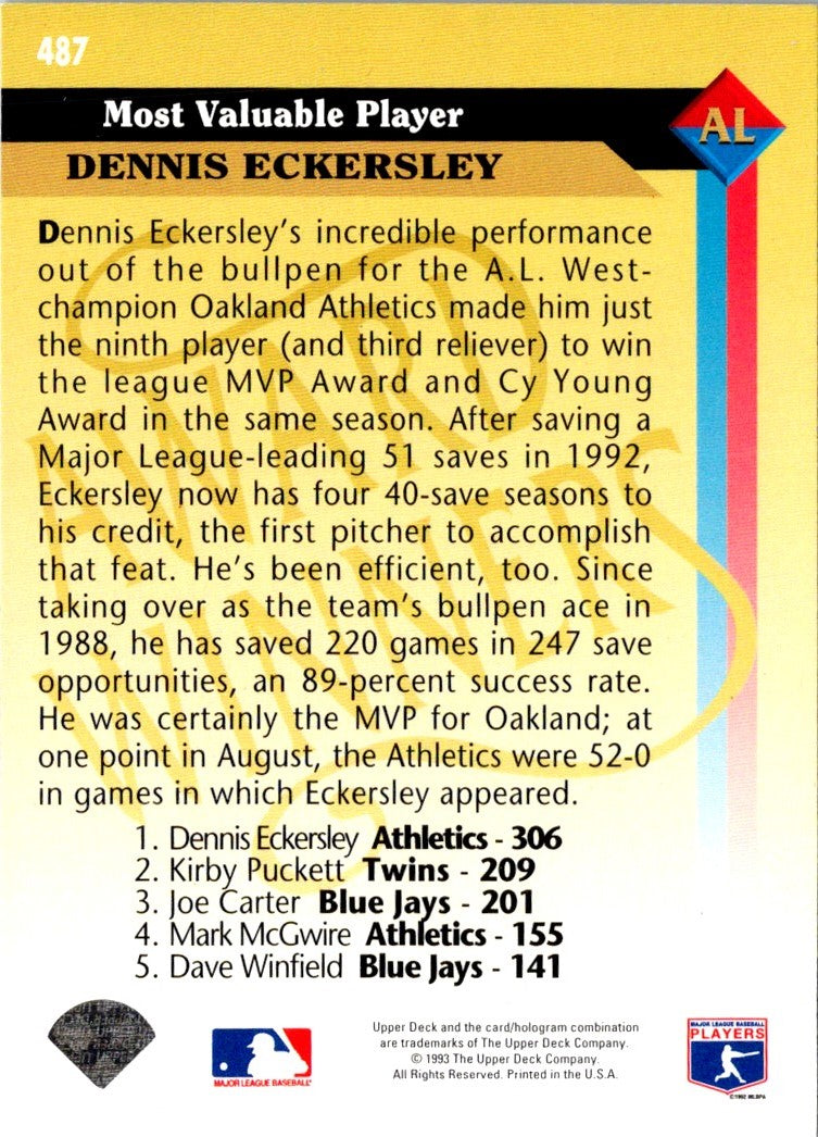 1993 Upper Deck Gold Hologram Dennis Eckersley