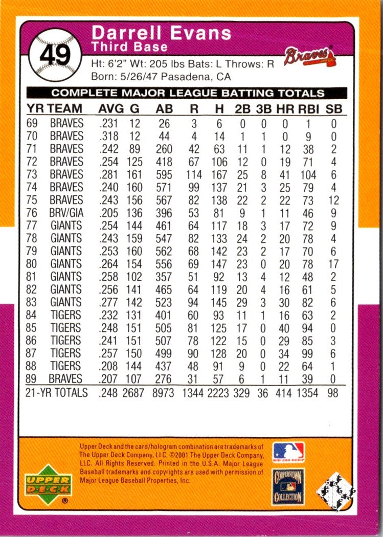 2001 Upper Deck Decade 1970's Darrell Evans