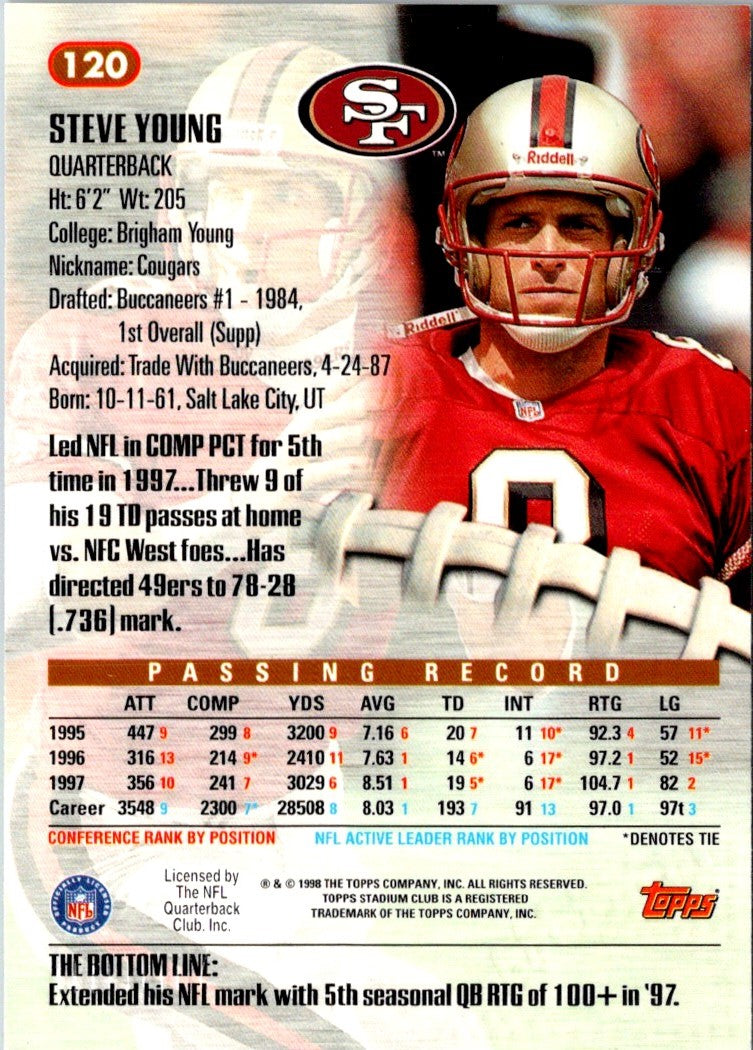 1998 Stadium Club Steve Young