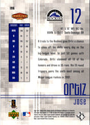2002 Upper Deck Ballpark Idols Jose Ortiz