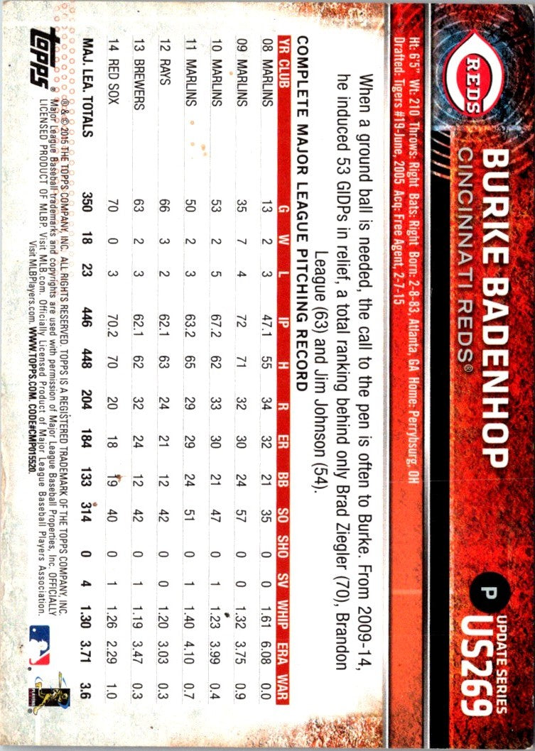 2015 Topps Update Burke Badenhop