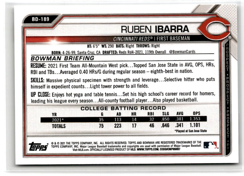 2021 Bowman Draft 1st Edition Ruben Ibarra