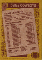 1986 Topps Cowboys Team Leaders #124