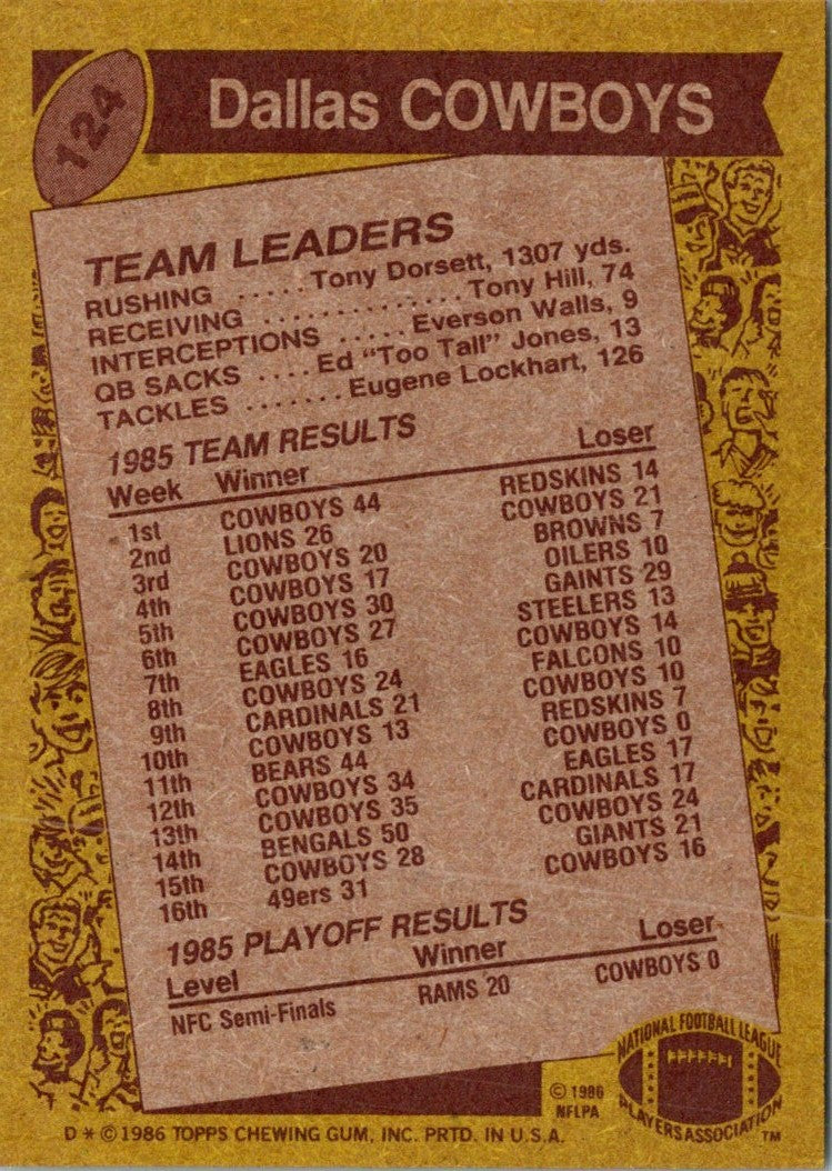 1986 Topps Cowboys Team Leaders