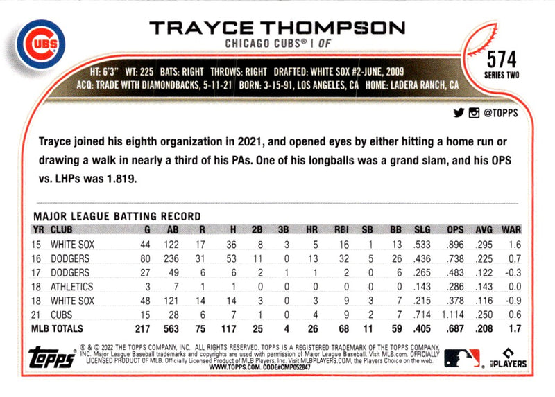 2022 Topps Trayce Thompson