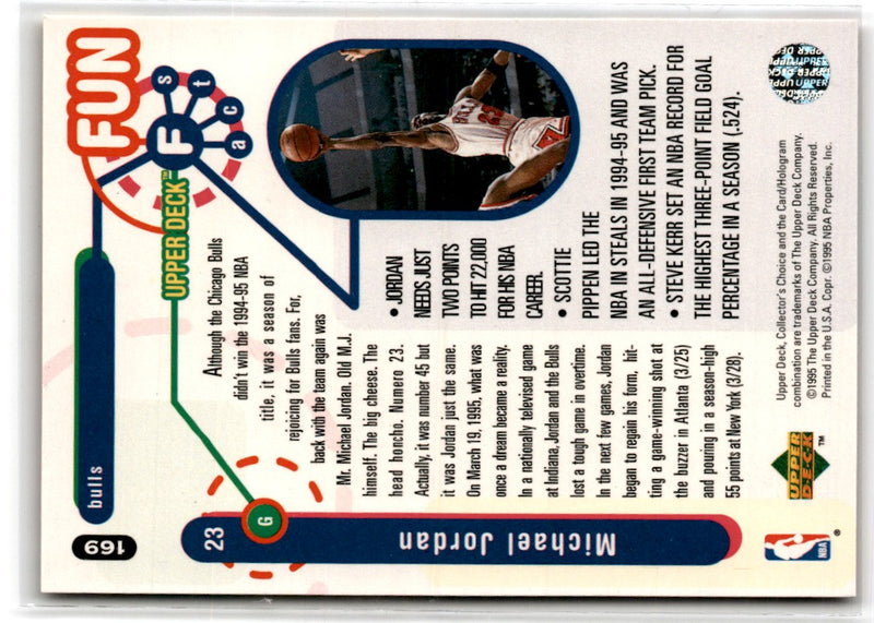 1995 Collector's Choice Spanish I Michael Jordan