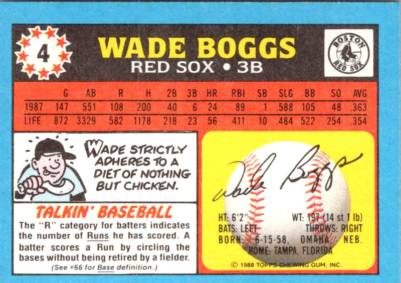 1988 Topps Wade Boggs