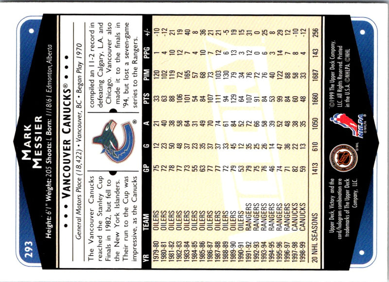 1999 Upper Deck Victory Mark Messier