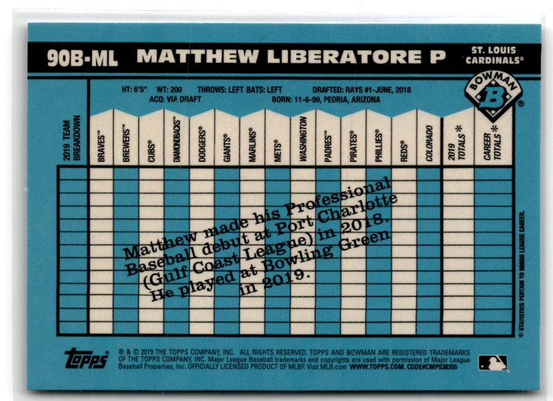 2020 Bowman 1990 Matthew Liberatore