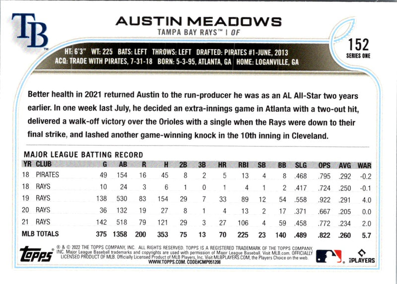 2022 Topps 1st Edition Austin Meadows