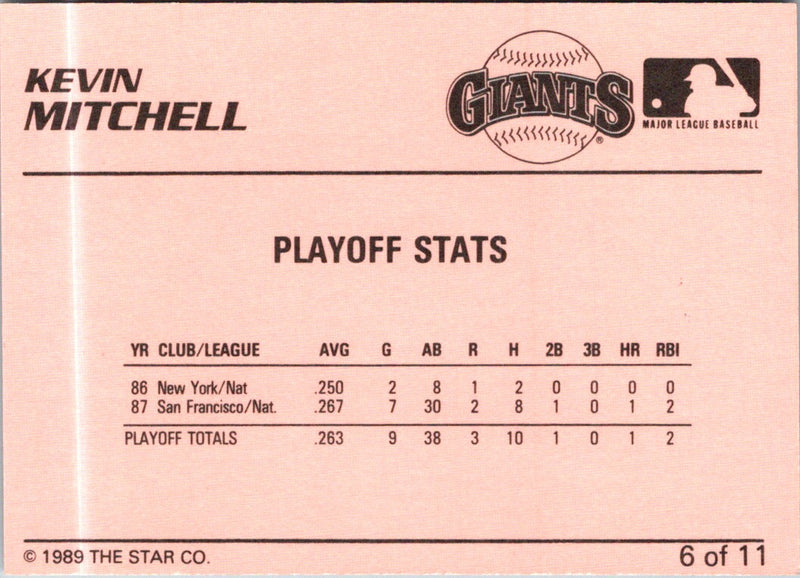 1989 Star Kevin Mitchell / Will Clark Kevin Mitchell