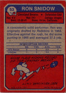 1973 Topps Ron Snidow