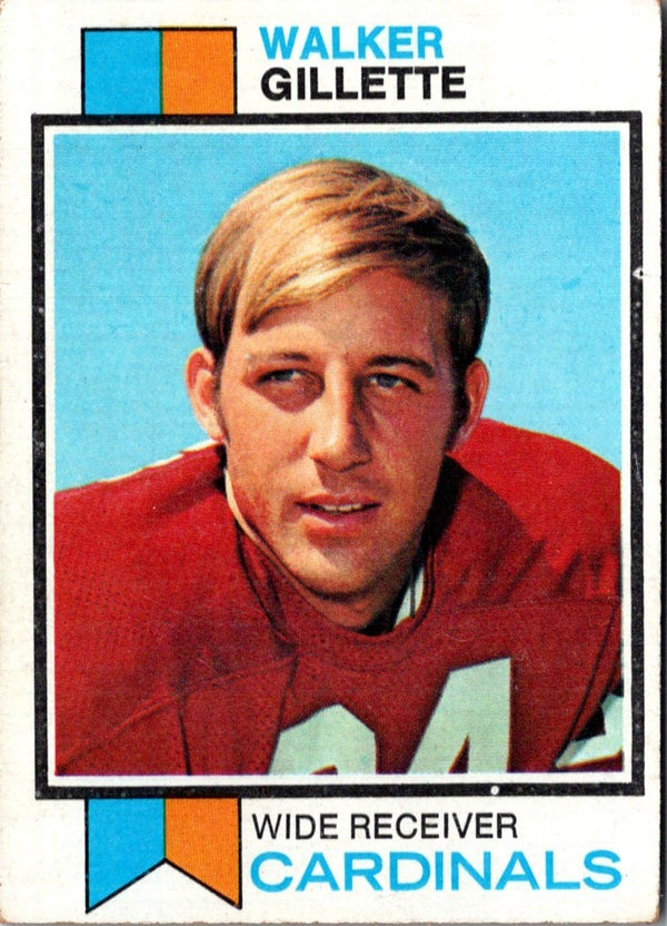 1973 Topps Walker Gillette #17 Rookie