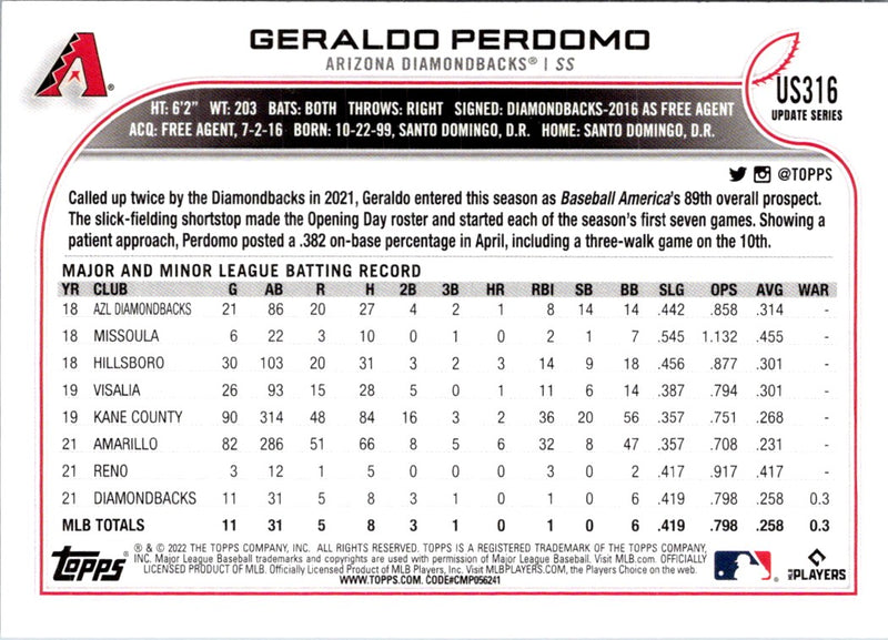 2022 Topps Update Geraldo Perdomo