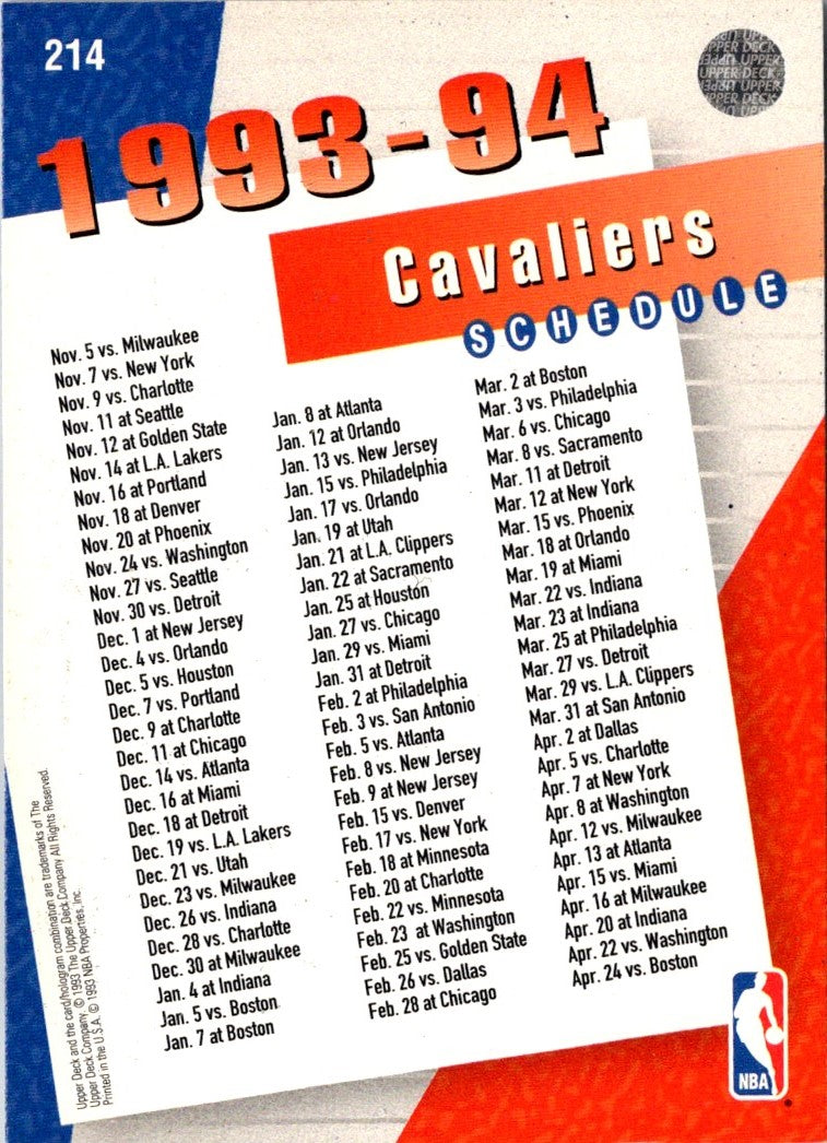 1993 Upper Deck Cleveland Cavaliers