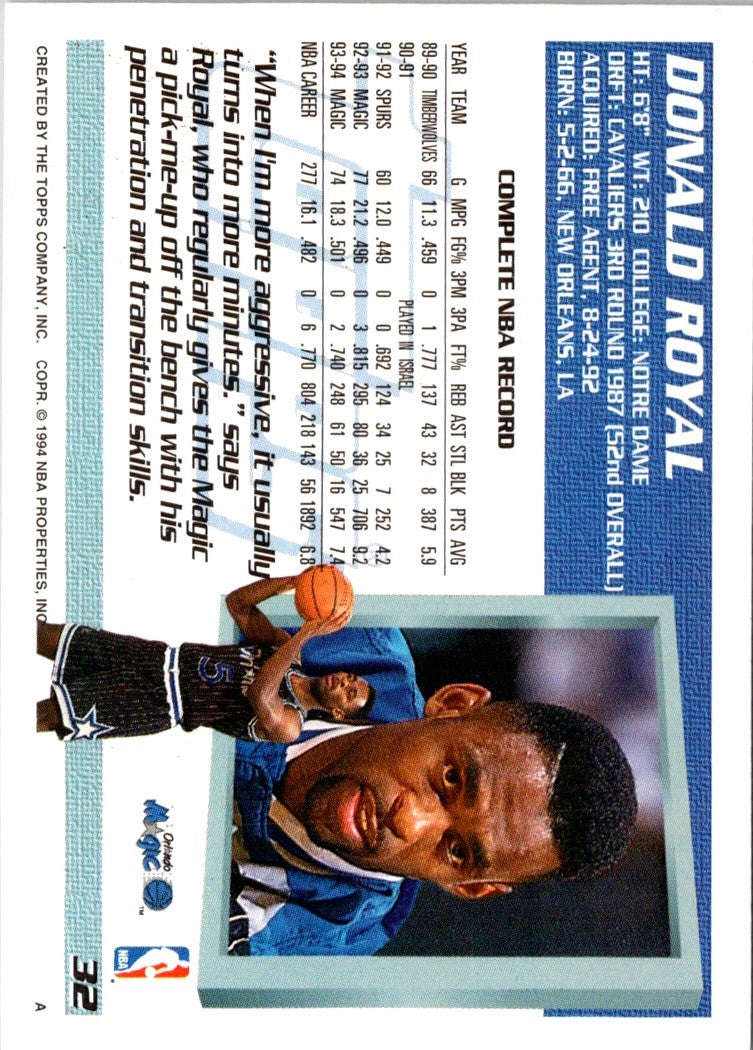 1994 Topps Donald Royal