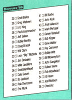 1986 Donruss The Rookies Checklist 1-56 #56